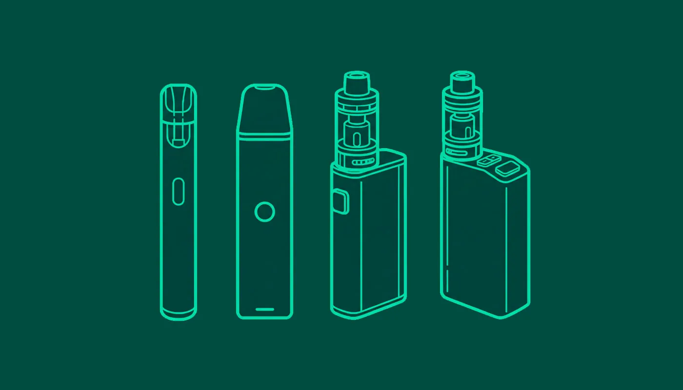 E-cigarett (vape) — alla grunder